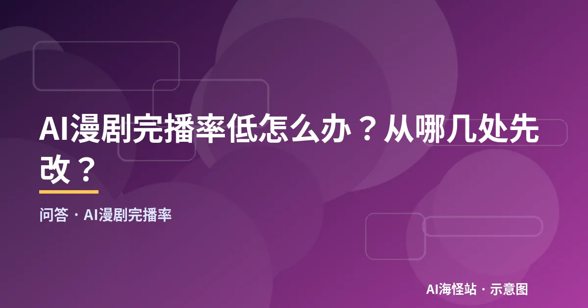 AI漫剧完播率问答示意图