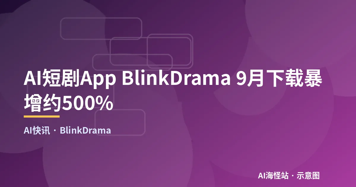 AI短剧App BlinkDrama 9月下载暴增约500%（示意图）