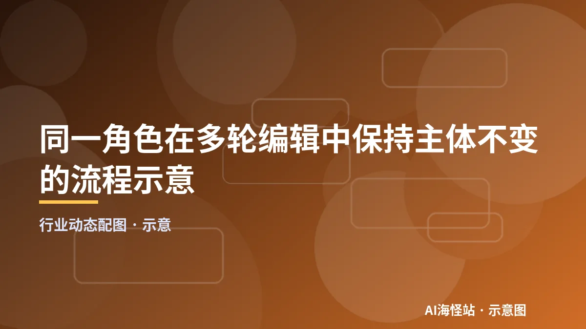 同一角色在多轮编辑中保持主体不变的流程示意