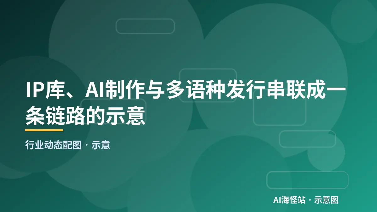 IP库、AI制作与多语种发行串联成一条链路的示意